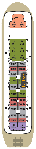 Choose your cabin on Sun Deck             